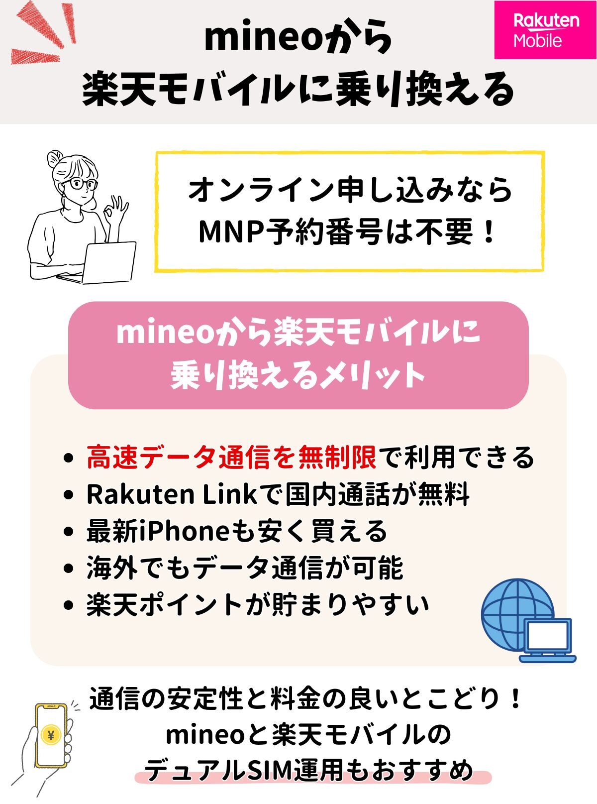 マイネオ　楽天モバイル　乗り換え